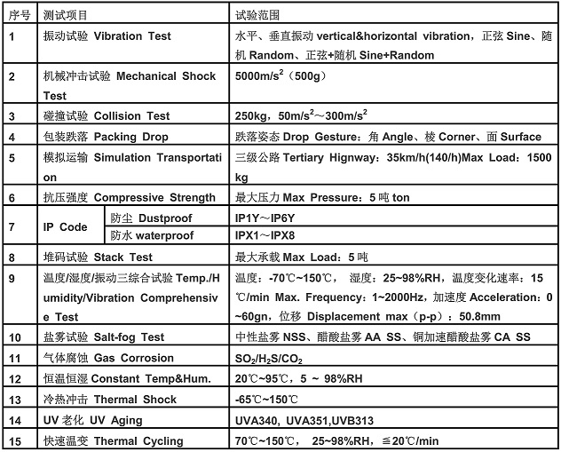 %title插图%num